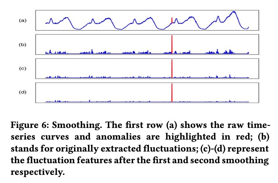 fig4