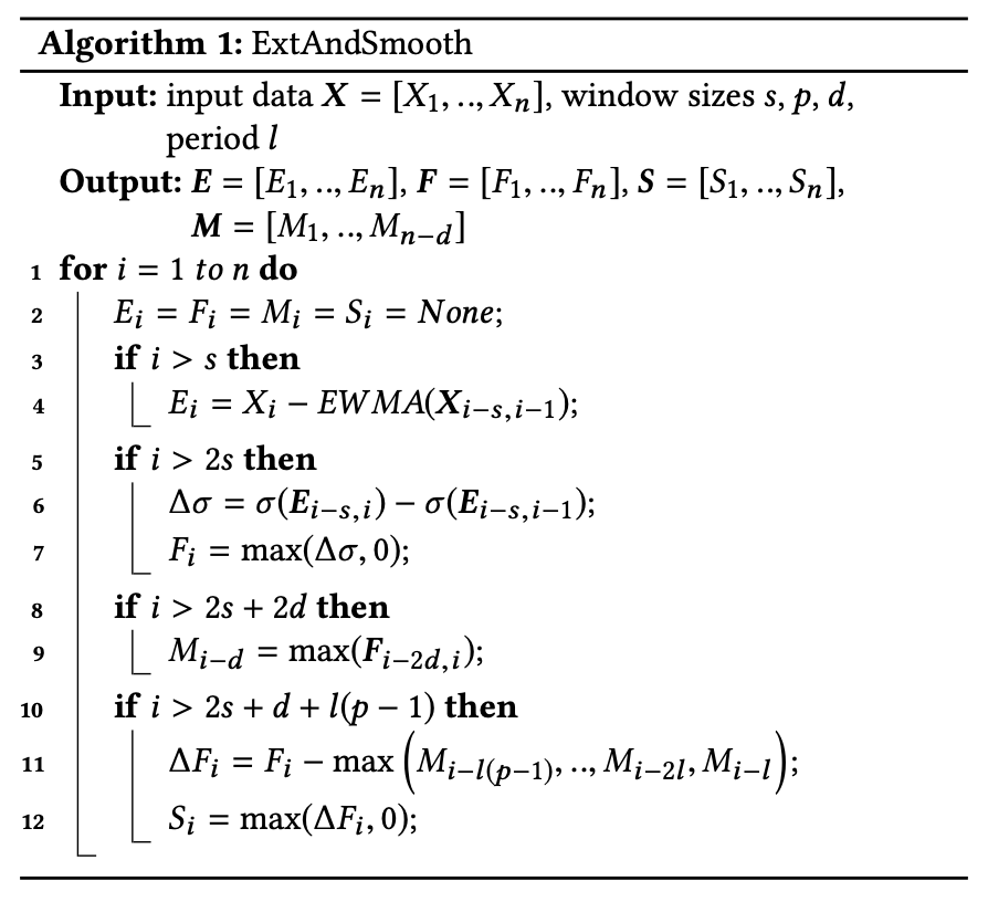 fig5