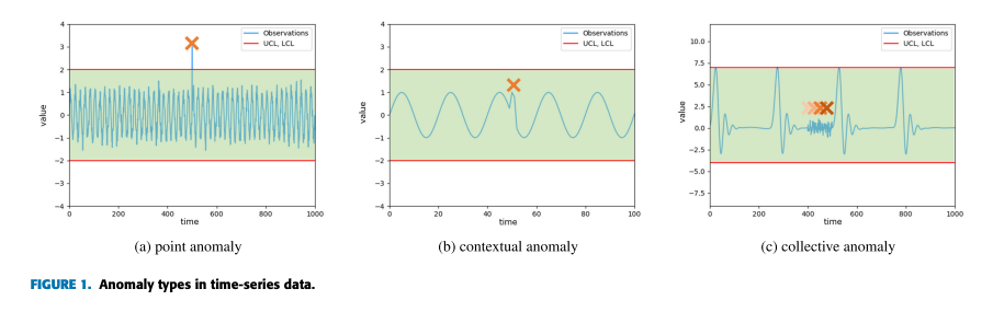 fig1