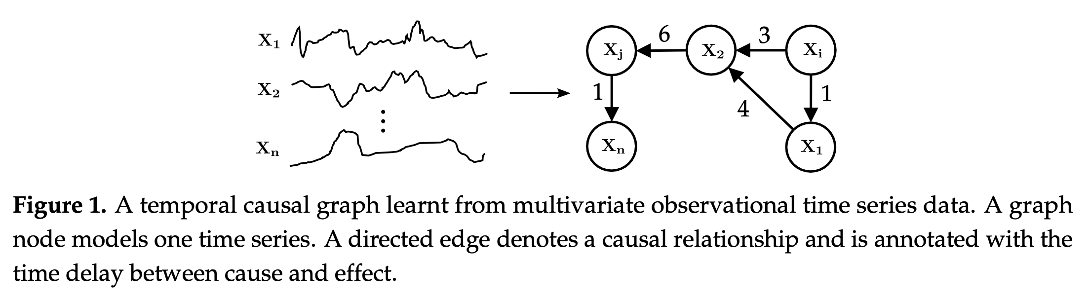 fig1