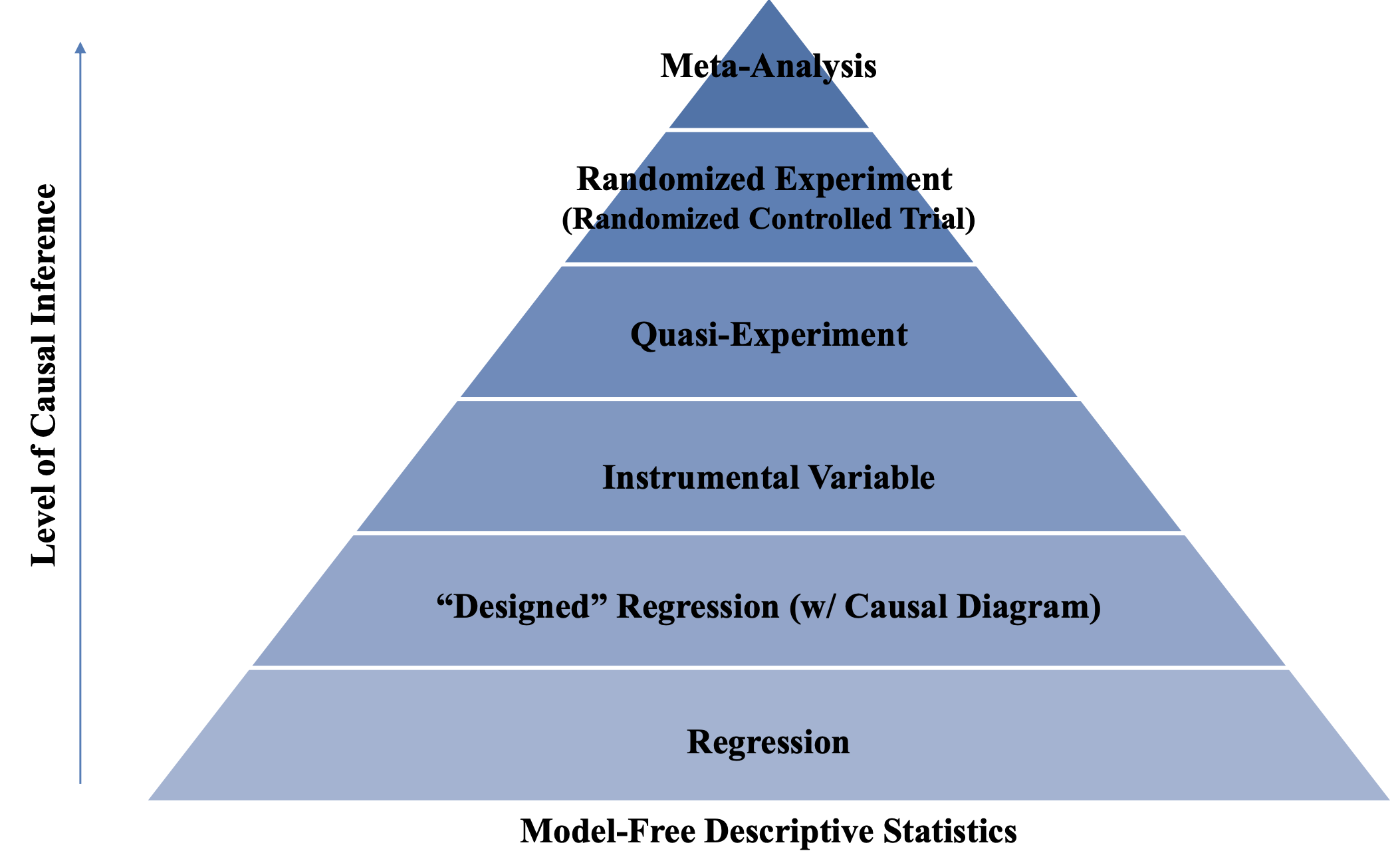 fig1