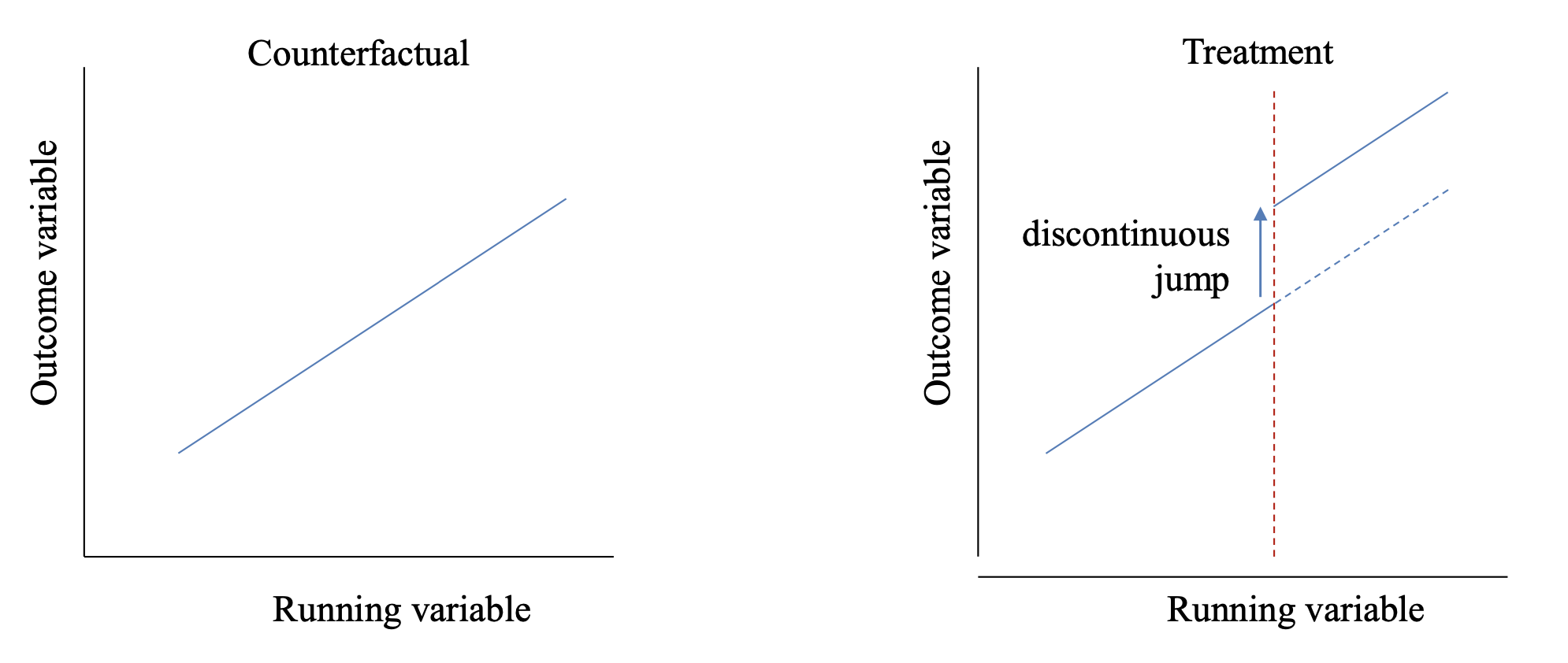 fig11