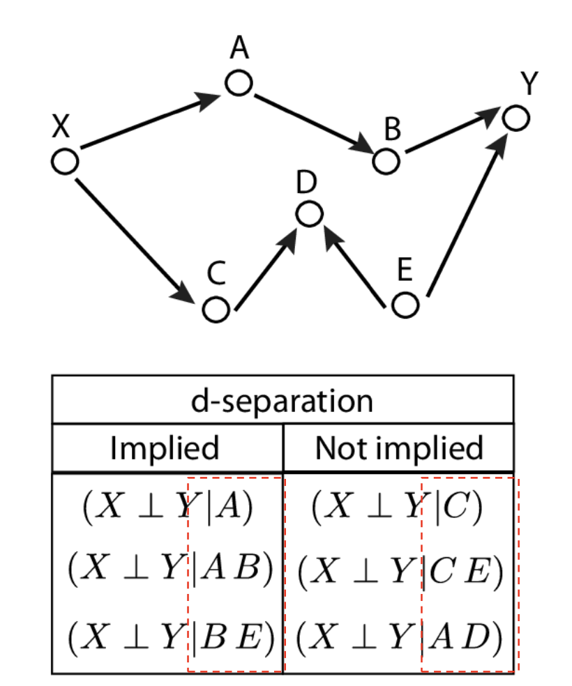 fig1