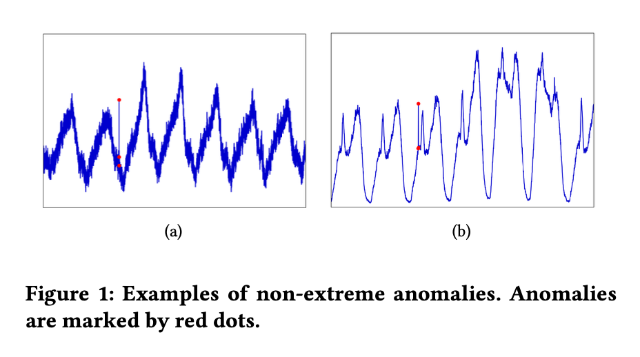 fig1