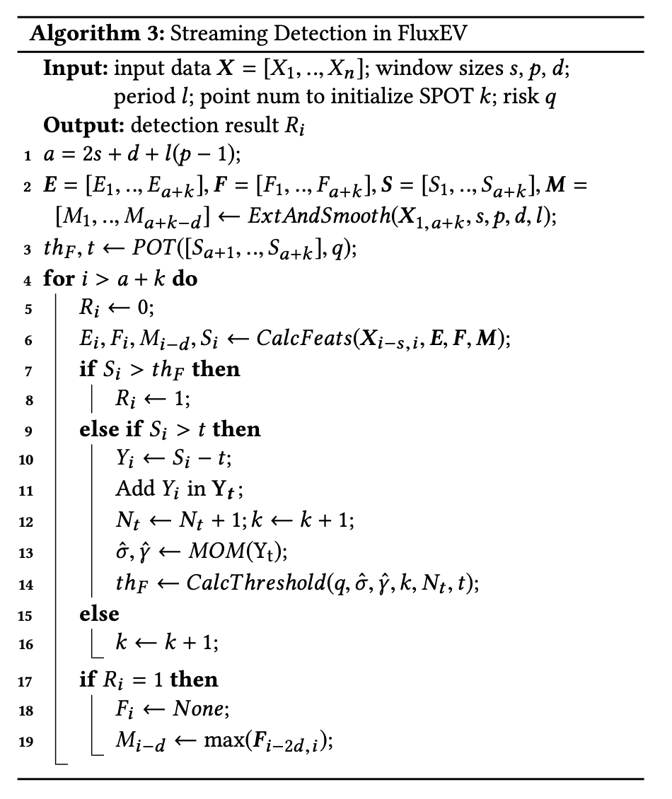 fig6