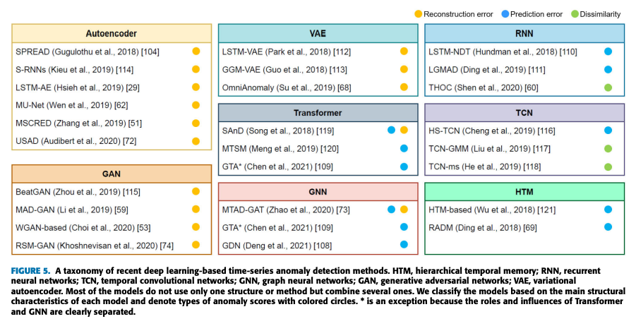 fig6