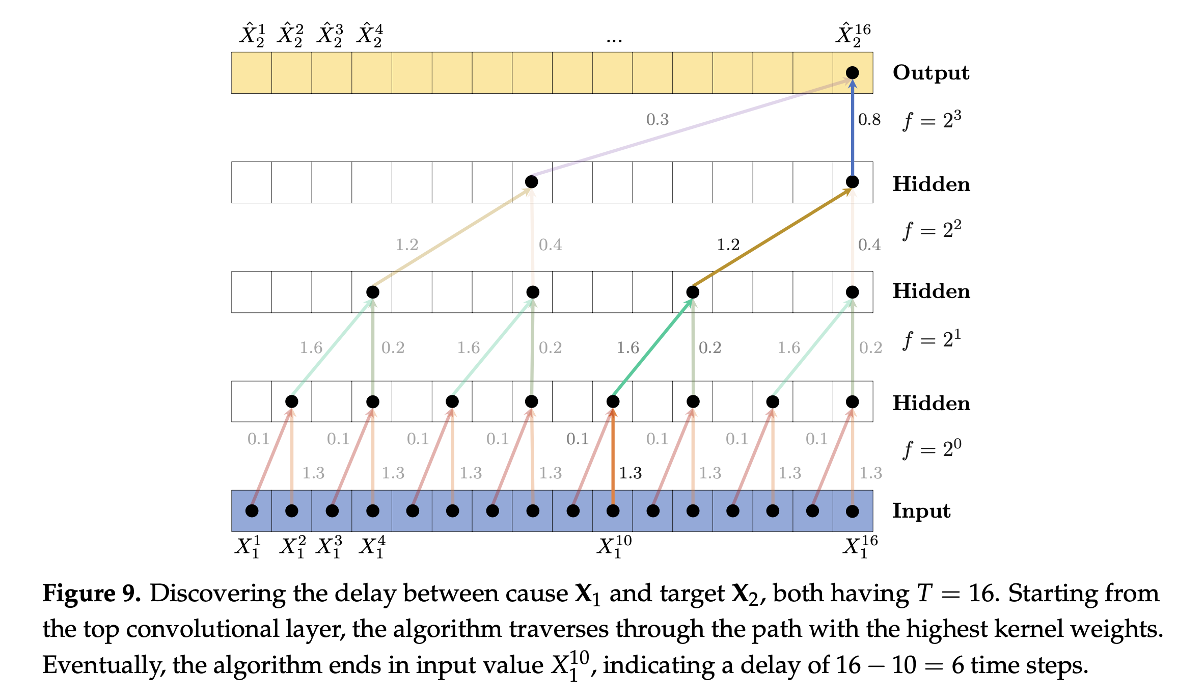 fig4