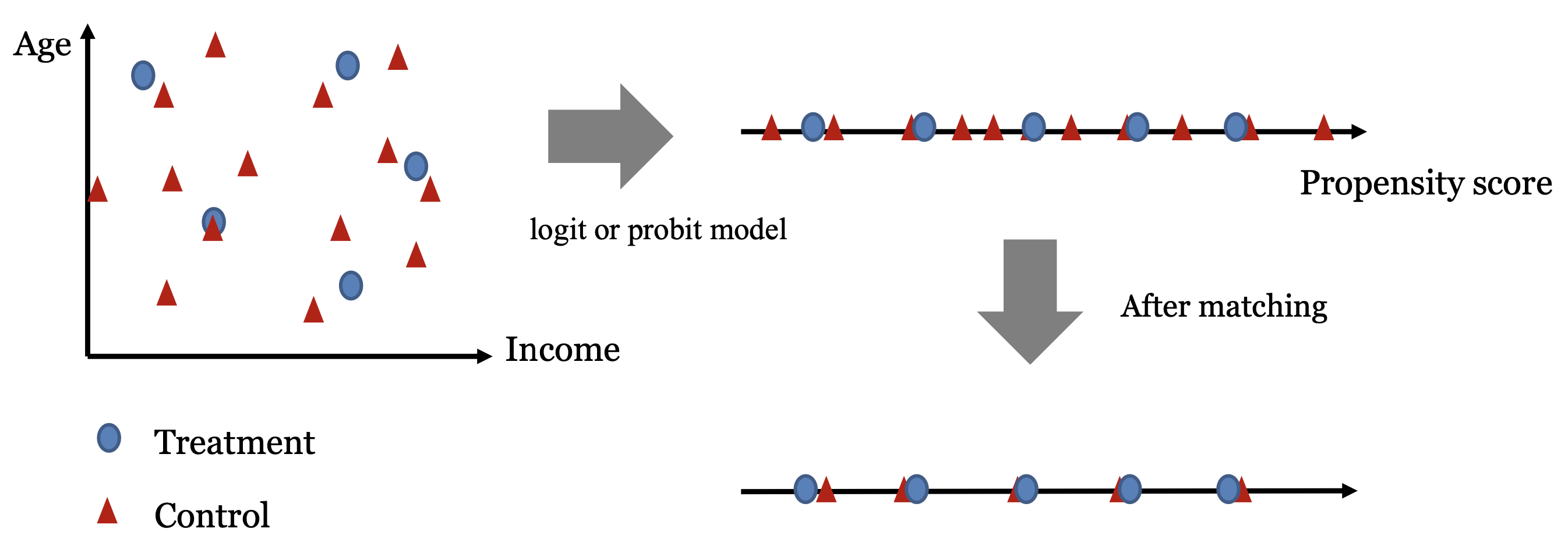 fig9