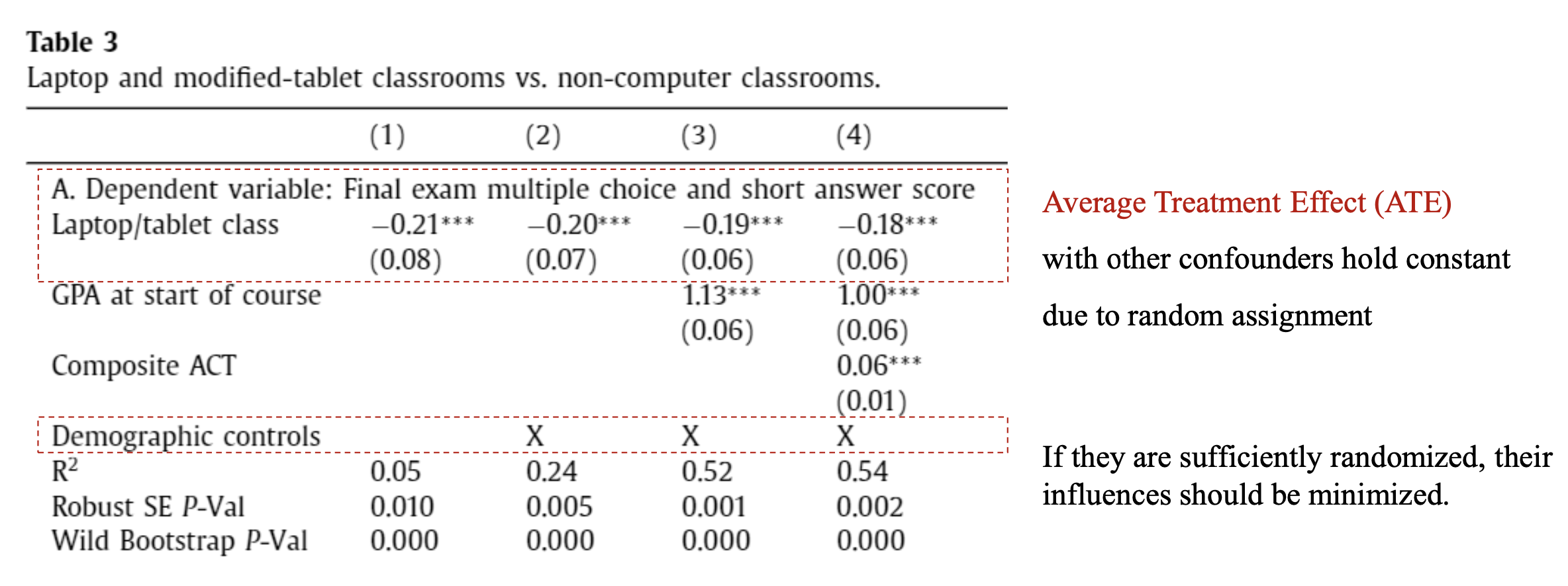 fig4