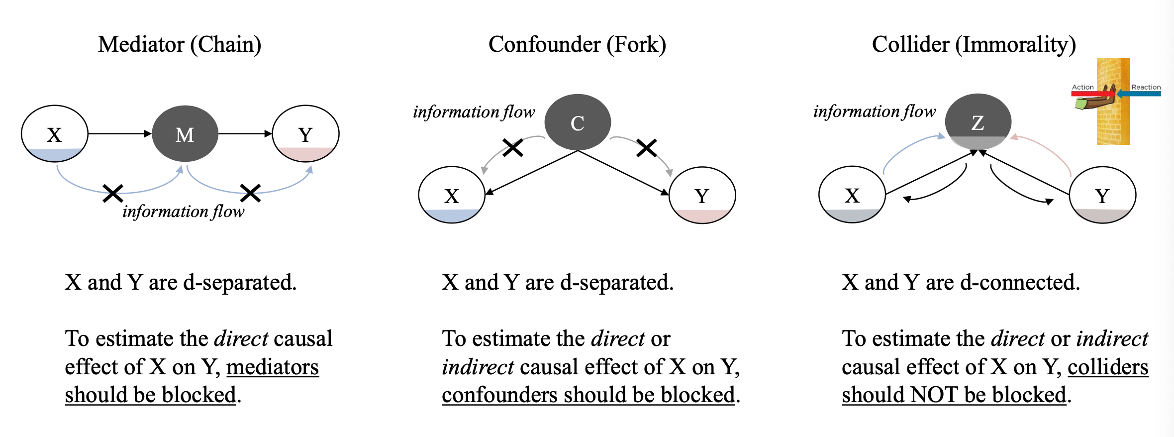 fig1